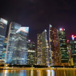 Innovative Cities: Strategies for Urban Transformation and Resilience